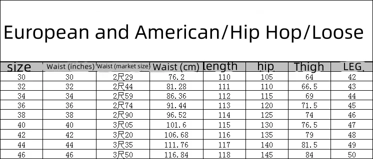 2025, neue europäische und amerikanische Jeans mit mehreren Taschen, lockere lange Hosen, trendige Hip-Hop-Street-Dance-Skateboard-Hosen für Herren in Übergröße – Detail 1