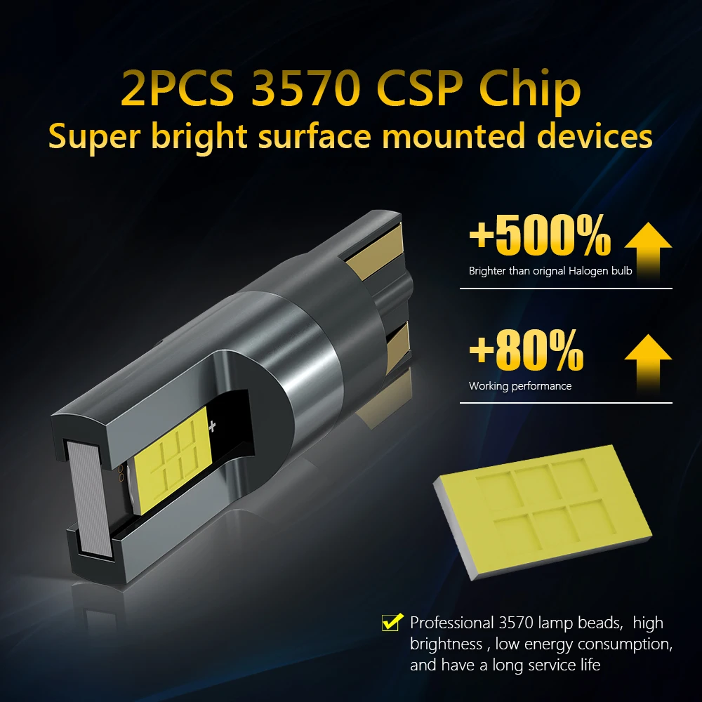 Oprah ڵ ׸  ȣ ,   , ȣ ,  LED , 3570 CSP W5W T10, ǰ, 2 