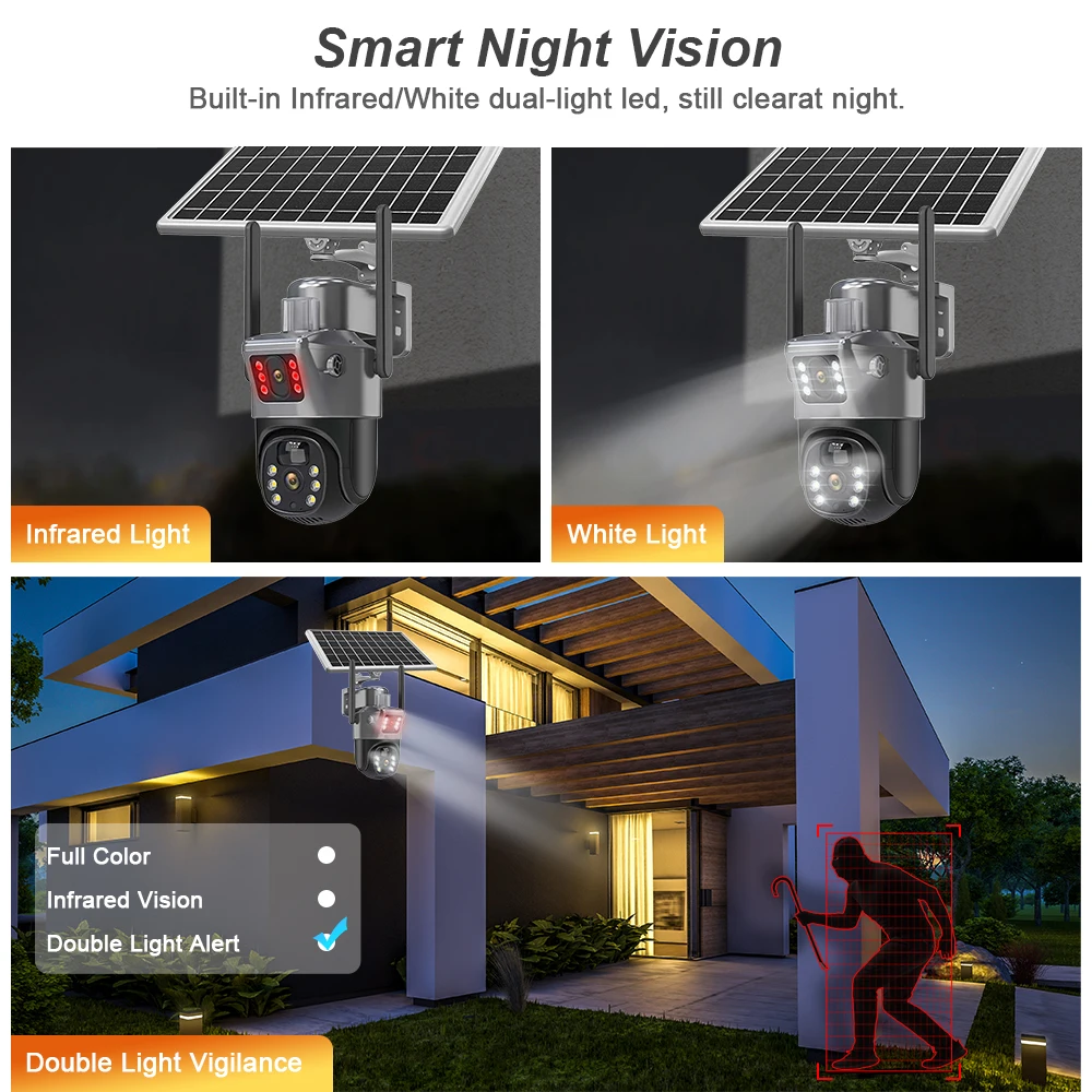 SANSCO    ¾籤 ī޶,  ũ ͸, PIR  , ߿ 4MP PTZ  ī޶, Eseecloud, 4K, 8MP