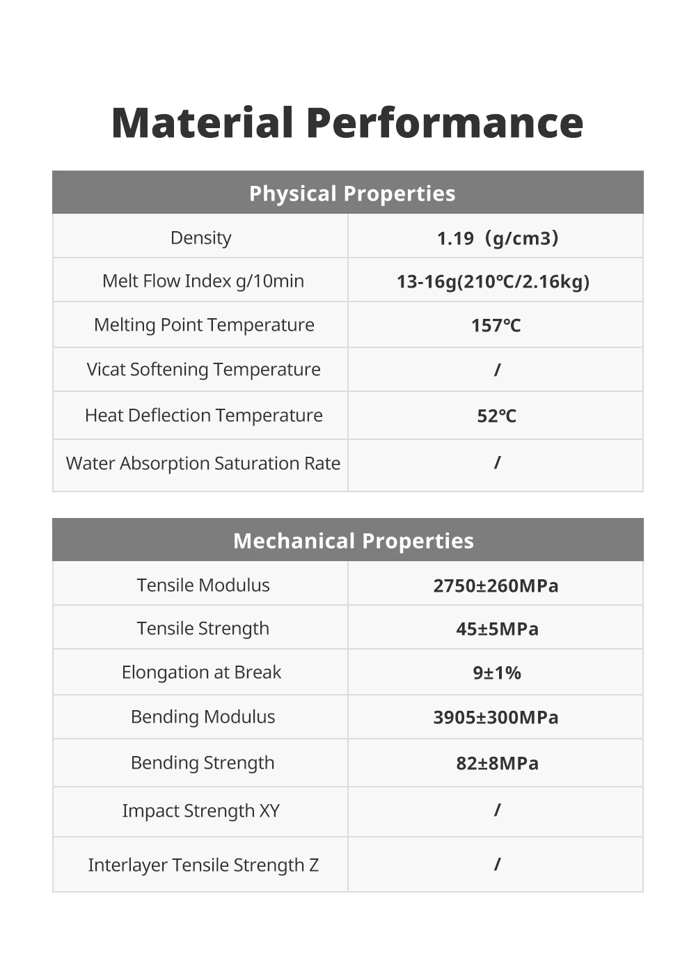 ANYCUBIC Filament High Speed PLA 1KG/Roll 1.75mm Plastic PLA 3D Printer Rubber Consumables Material for KOBRA S1C Series Sfd6870ff8831422b832512536e1b99eck