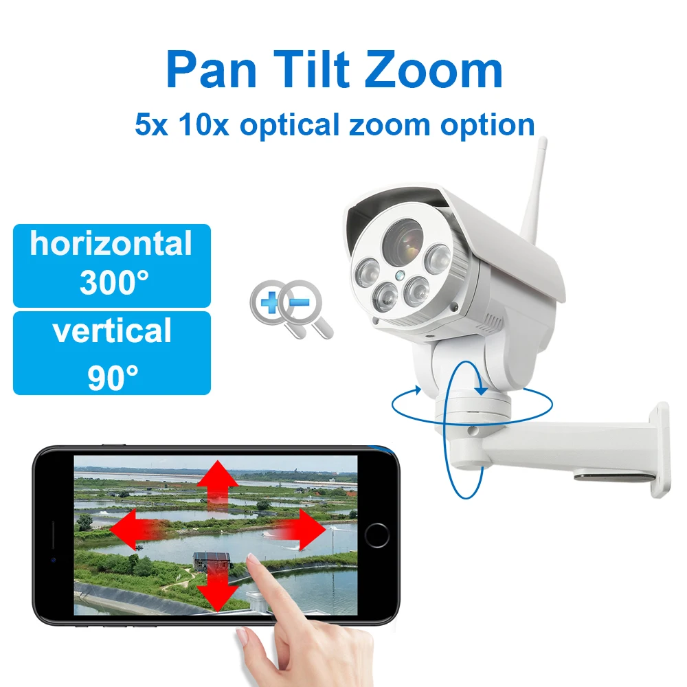 proelite pod04 ptz