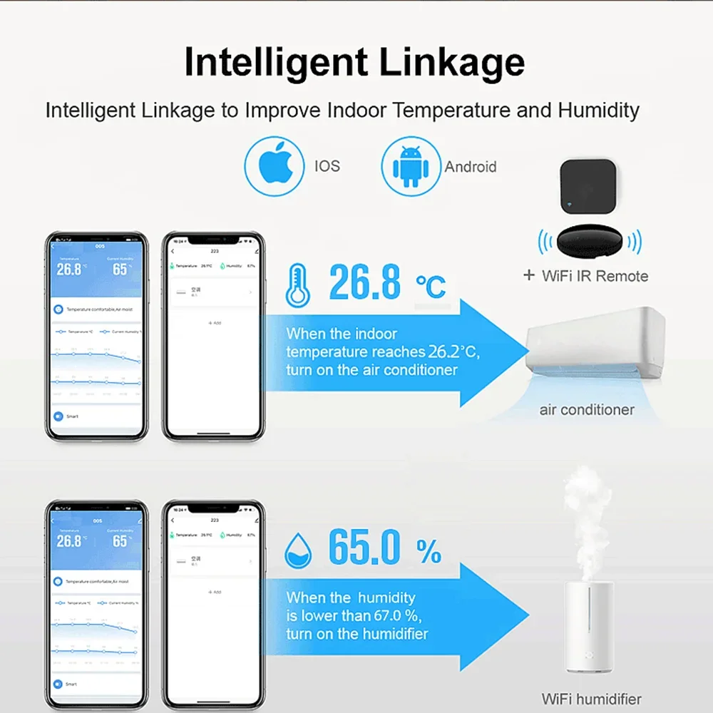 Tuya WIFI 온도 습도 센서 습도계 온도계 스마트 홈 백라이트 스마트 라이프 지원 Alexa Google Assistant