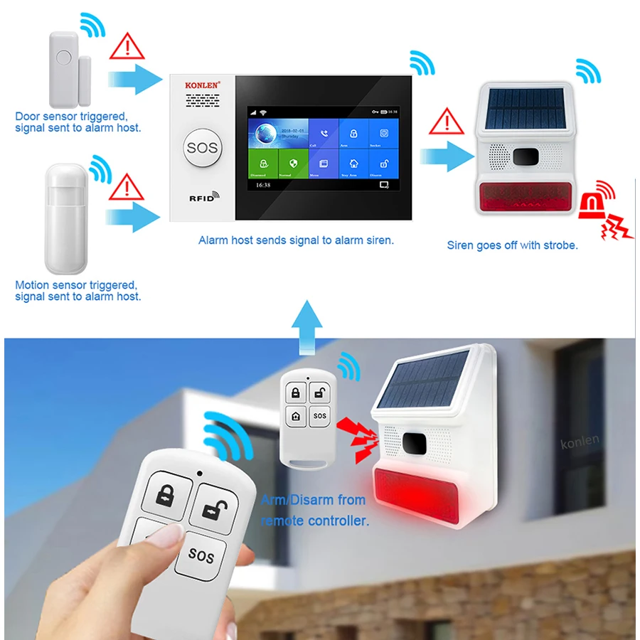 Smoke Alarm External Siren For Nest Secure Smoke Detector Nest