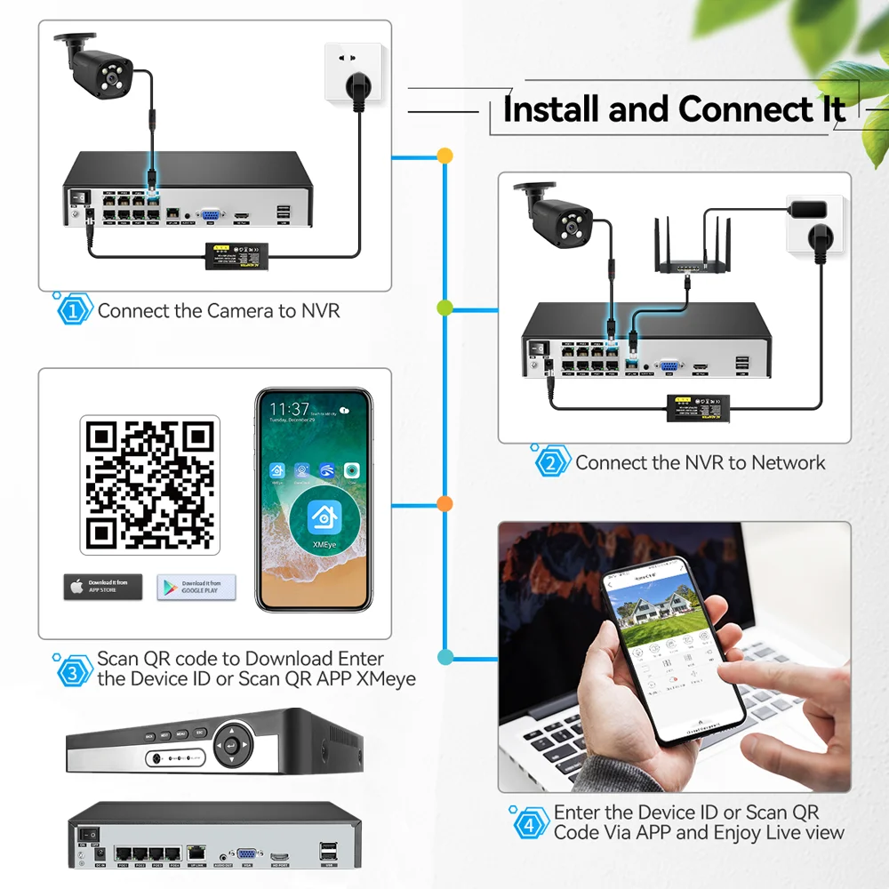 TinoSec 8CH 4K PoE NVR H.265 8MP 5MP 4MP Network Video Recorder For Surveillance System Face Tracking Security Camera Recorder