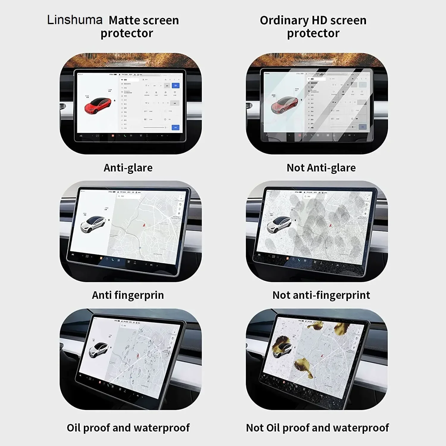 Gehärtetes Glas 15 Zoll Center Control Navigations bildschirm Glas folie 9h matt Anti-Finger abdruck Auto Zubehör für Tesla Modell 3 y – Detail 6