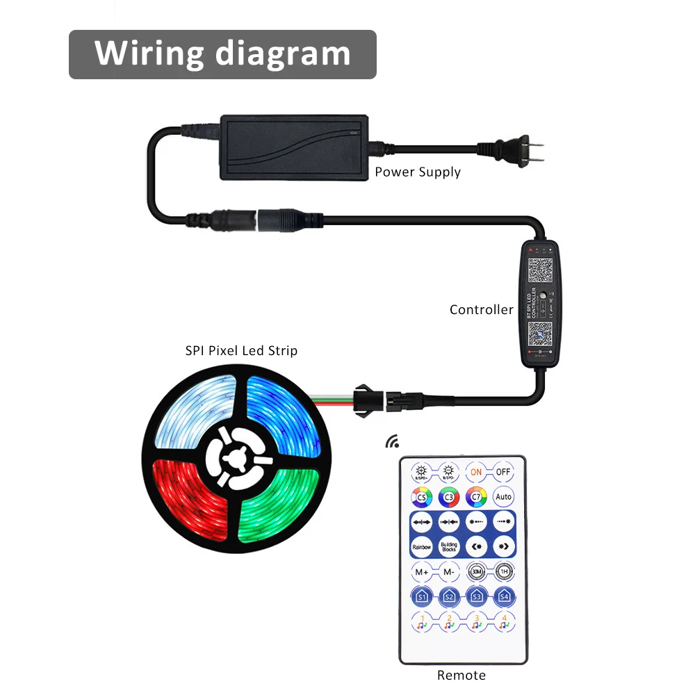 รูปสินค้า คอนโทรลเลอร์ LED สี RGB บลูทูธ ควบคุมได้ทั้ง USB และ SPI