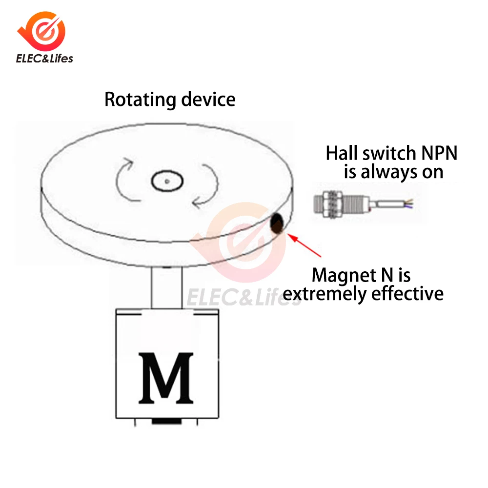 DC 8-24C 0.56 Inch High-precision Digital Tachometer DC 10-9999RPM Speed Meter Hall Proximity Switch shooting tachometer shooting speed meter
