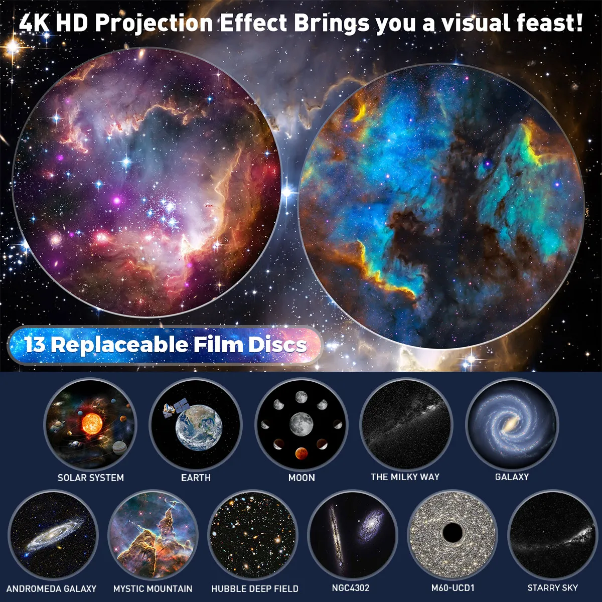 12 in 1 천문관 갤럭시 스타 프로젝터, 360 ° 회전 성운 램프, HD 이미지 대형 프로젝션 영역 LED 조명, 어린이 방