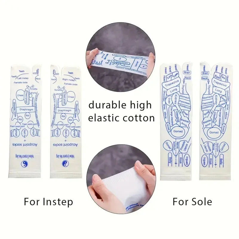 Durable Material