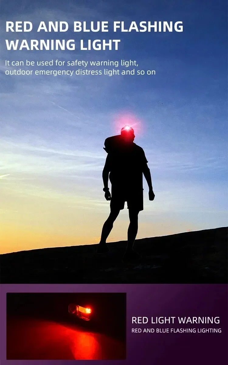 Description Picture 5 of itemLED Strong Light Long-distance Sensing USB Charging Portable Head Mounted Light Outdoor Night Running Fishing Light