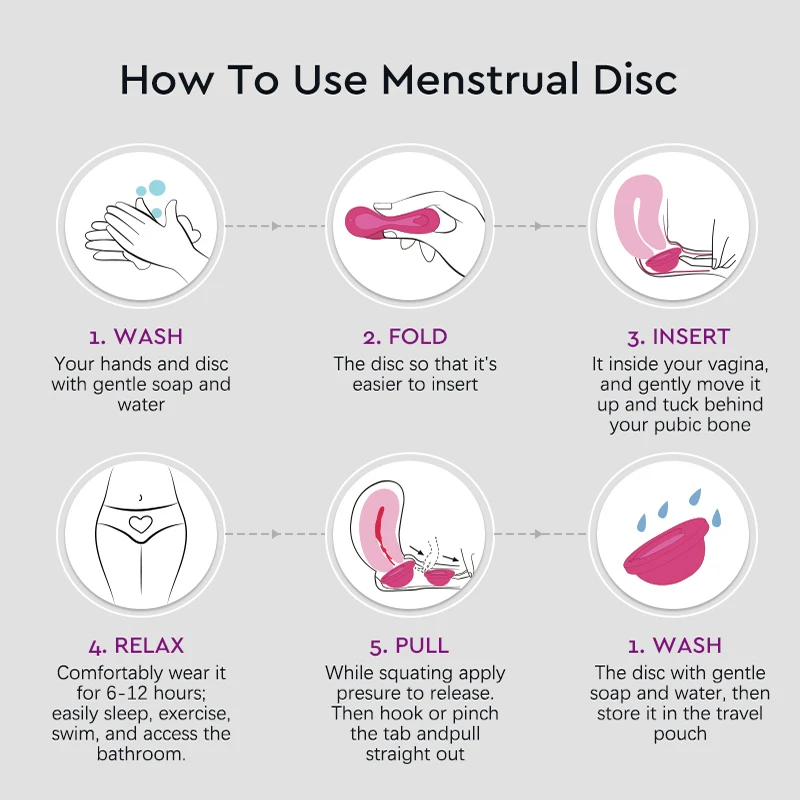 Menstrual Disc Kit - 2 Discs + Carry Cup Sterilizer