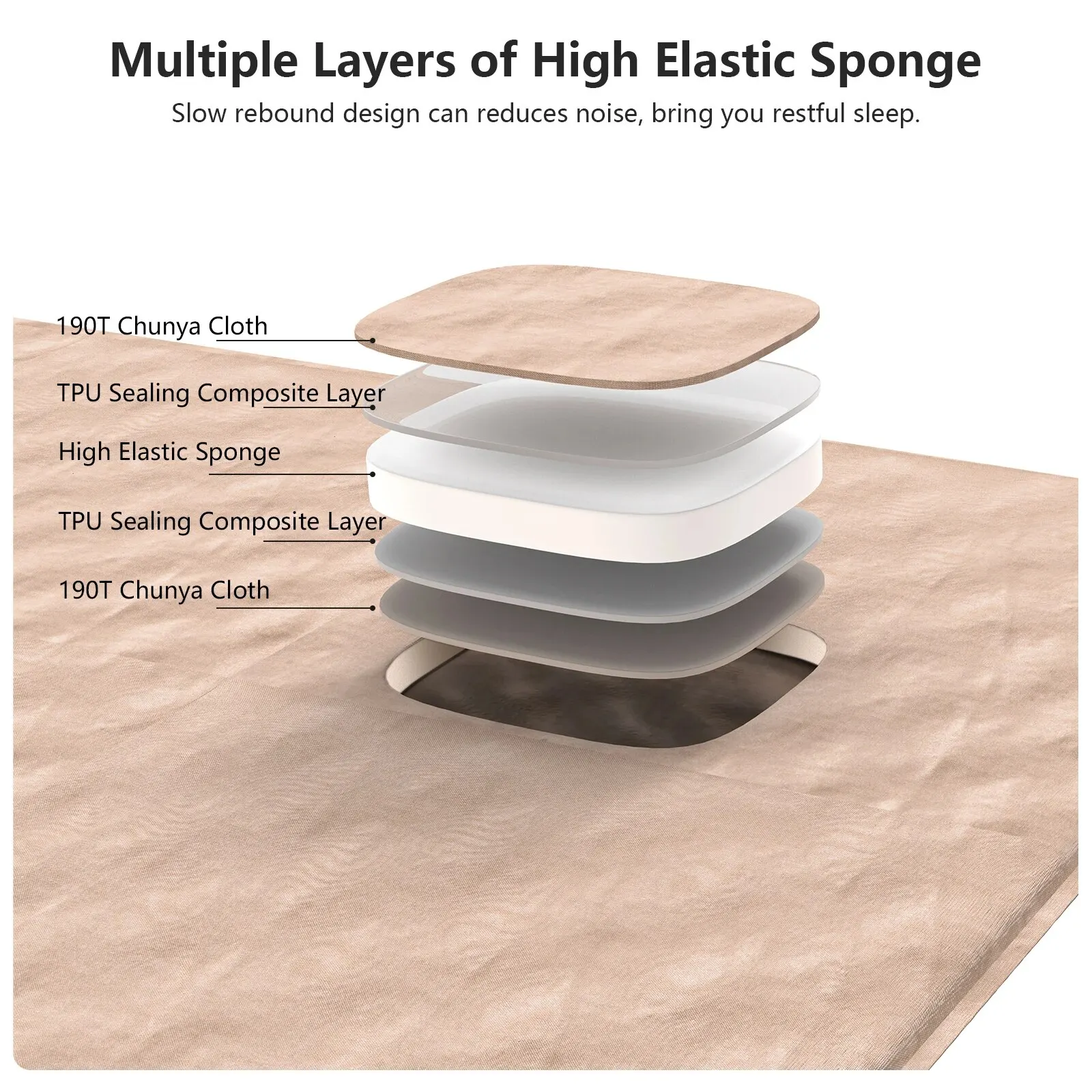 Inflatable Air Mattress Self-inflating Camping Sleeping Pad