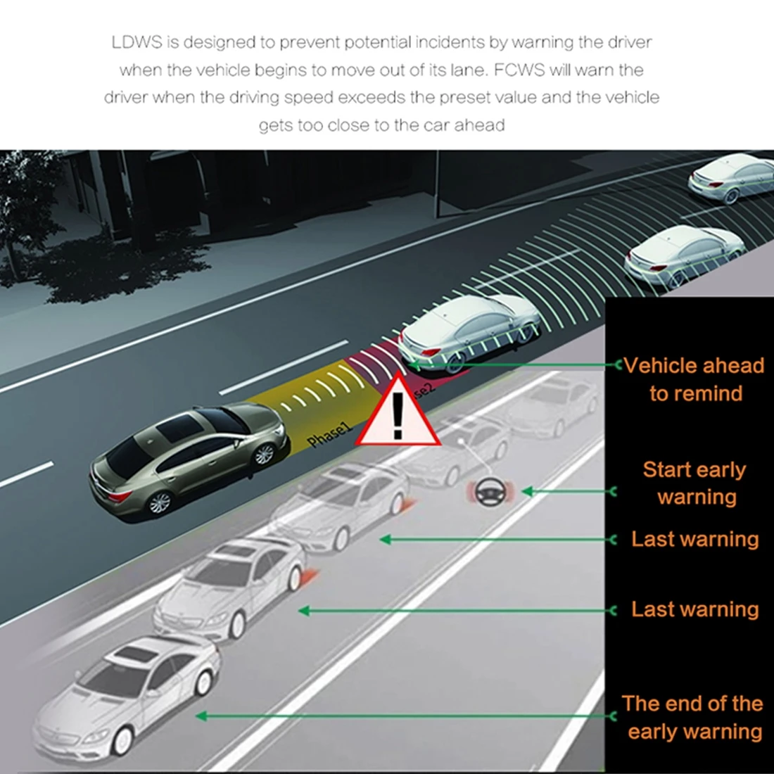 7 inch HD Video Recording HD Display Car Recorder with Separate F2.0 Camera, 12MP 170 Degrees Wide-angle/ Rear View Loop Recordi