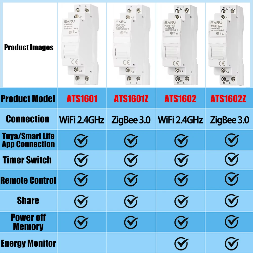 AC 110V 220V 16A Din Rail WIFI Zigbee Smart Timer Relay Switch Circuit Breaker R