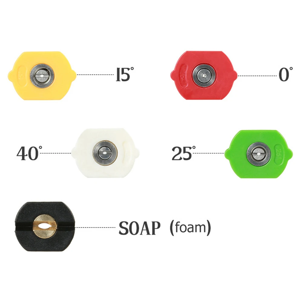 �����η��� ��ƿ ���� ����Ʈ �з� �ͼ� ����, 30 �� �ͽ��ټ� ���� ����, Karcher K2 K3 K4 K5 K6 K7 �� �� 5 ��