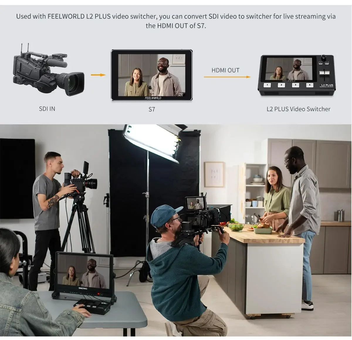 S7 12G-SDI HDMI2.0 Camera Field Monitor 7 inch 4K HDMI HDR/3D LUT 16:10 IPS Pane