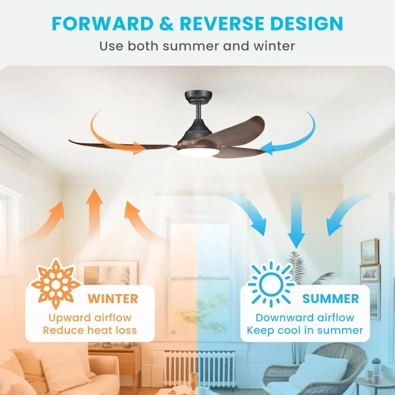 QW58'' Wood Fans Lights,Bedroom Ceiling Fan With Remote 3 Blades,5 Speeds,LED Dimmable 3000K/4000K/6500K,Rev