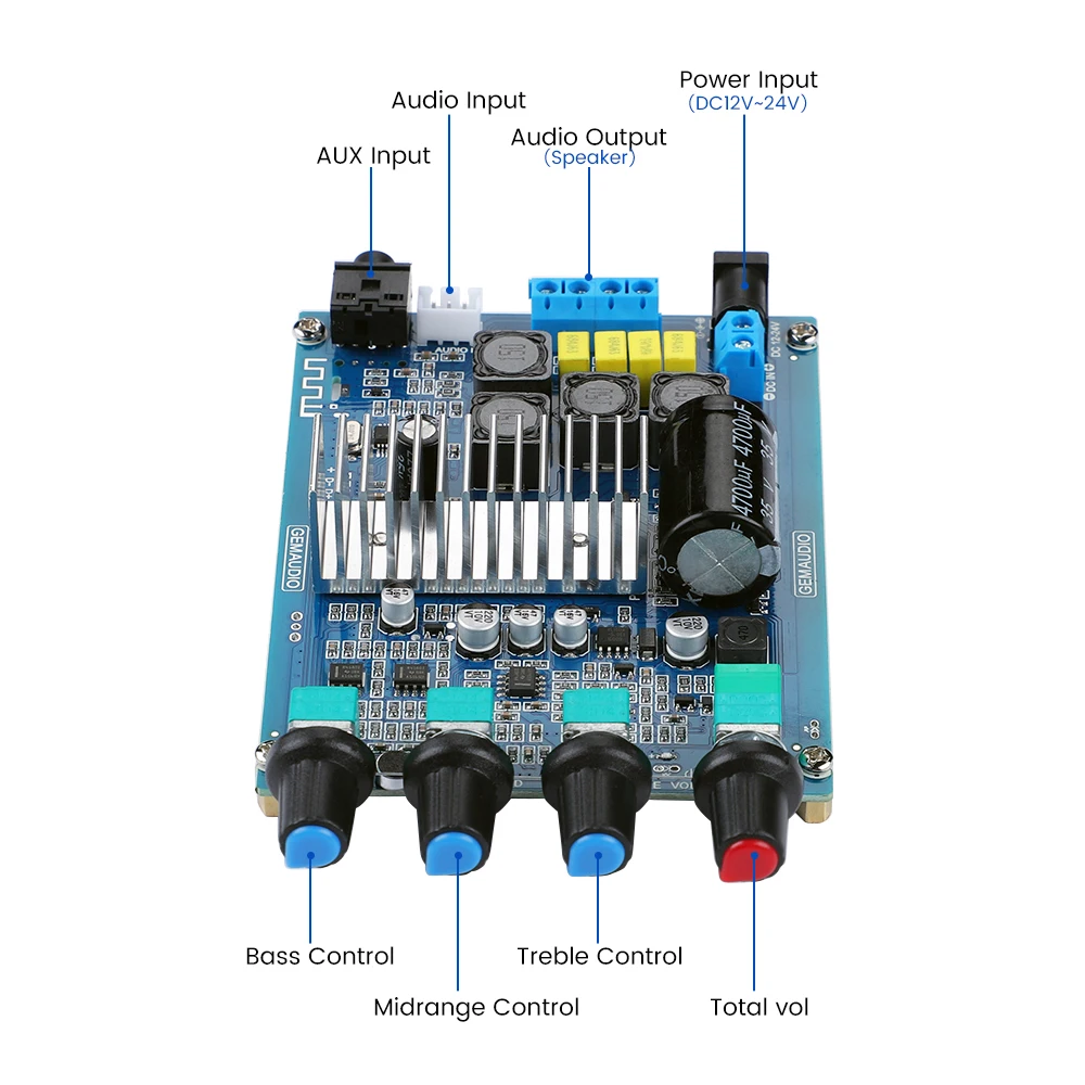 Sfd790ed9bf704fbc979ec4d4a7a95