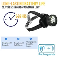 1080P Full HD Headlight DV Mini Action Camera Portable Headlamp Video Recorder Loop 2 LED Built-in 4000mA USB IPX4 Waterproof 6