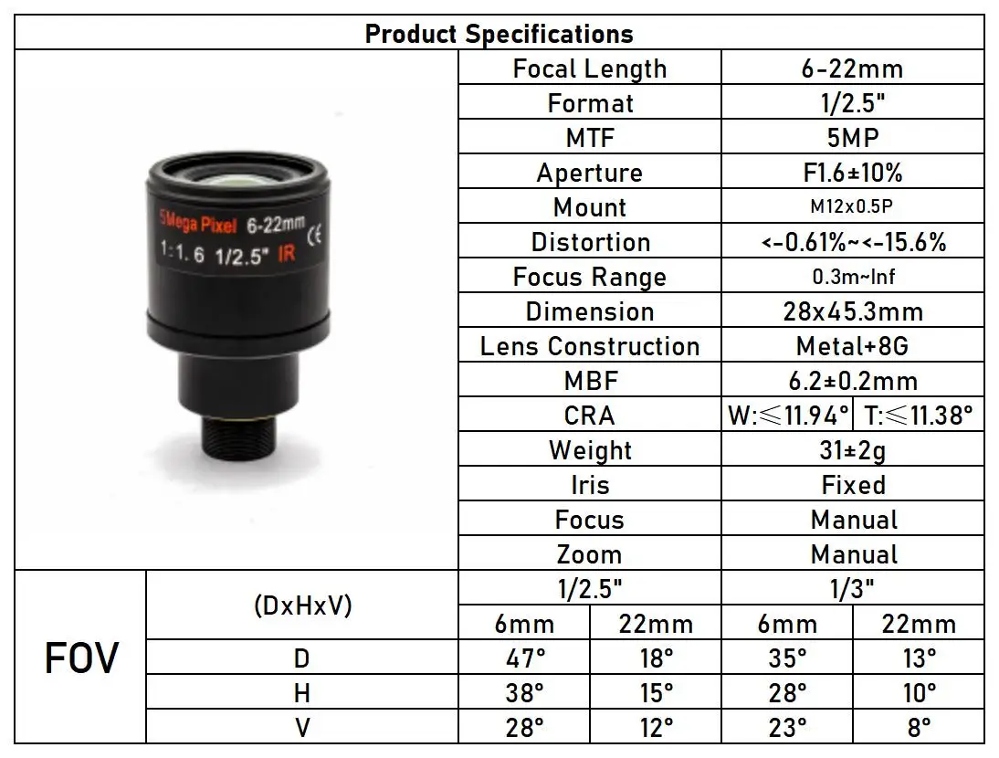 5 Megapixel 6-22mm Varifocal Lens M12 Mount With Narrowband 650nm Filter Manual