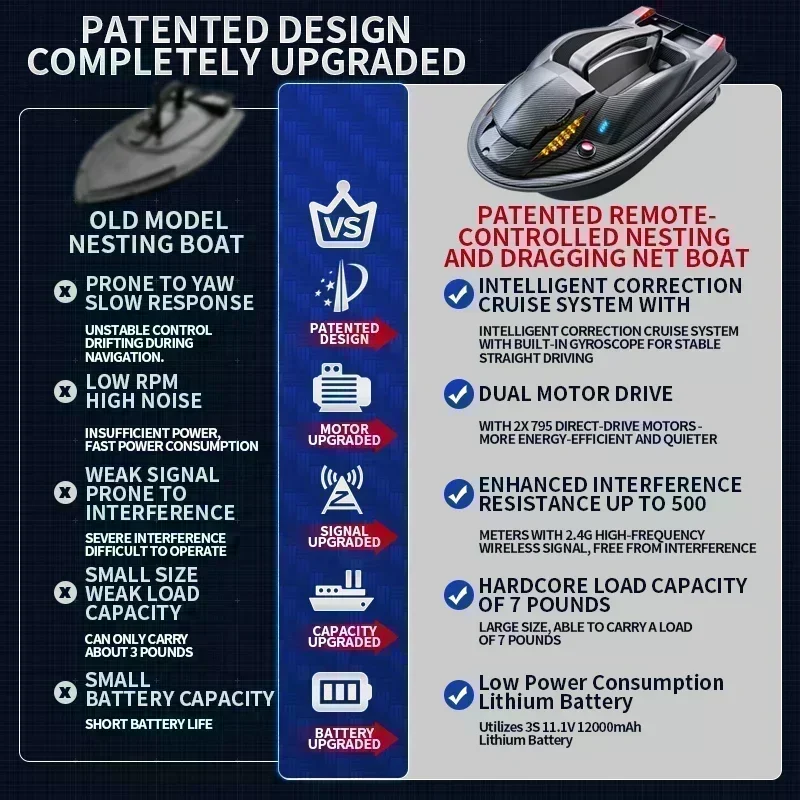 Voice Remote Control Automatic Bait Feeding RC Fishing Boats Fish Detector 500m 3 compartments 4KG Intelligent Cruise Control remote control boat