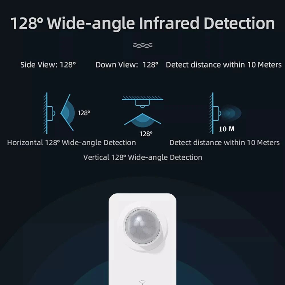 Tuya ZigBee PIR Motion Sensor Infrared Detector Smart life APP Control Home Security USB Power Work With Alexa Google Home