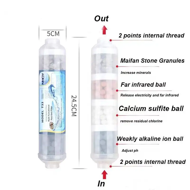 Alkaline Water Filter Cartridge for Reverse Osmosis RO System 4-Layer 10-inch Connect Replacement PH Balance and Restore Mineral