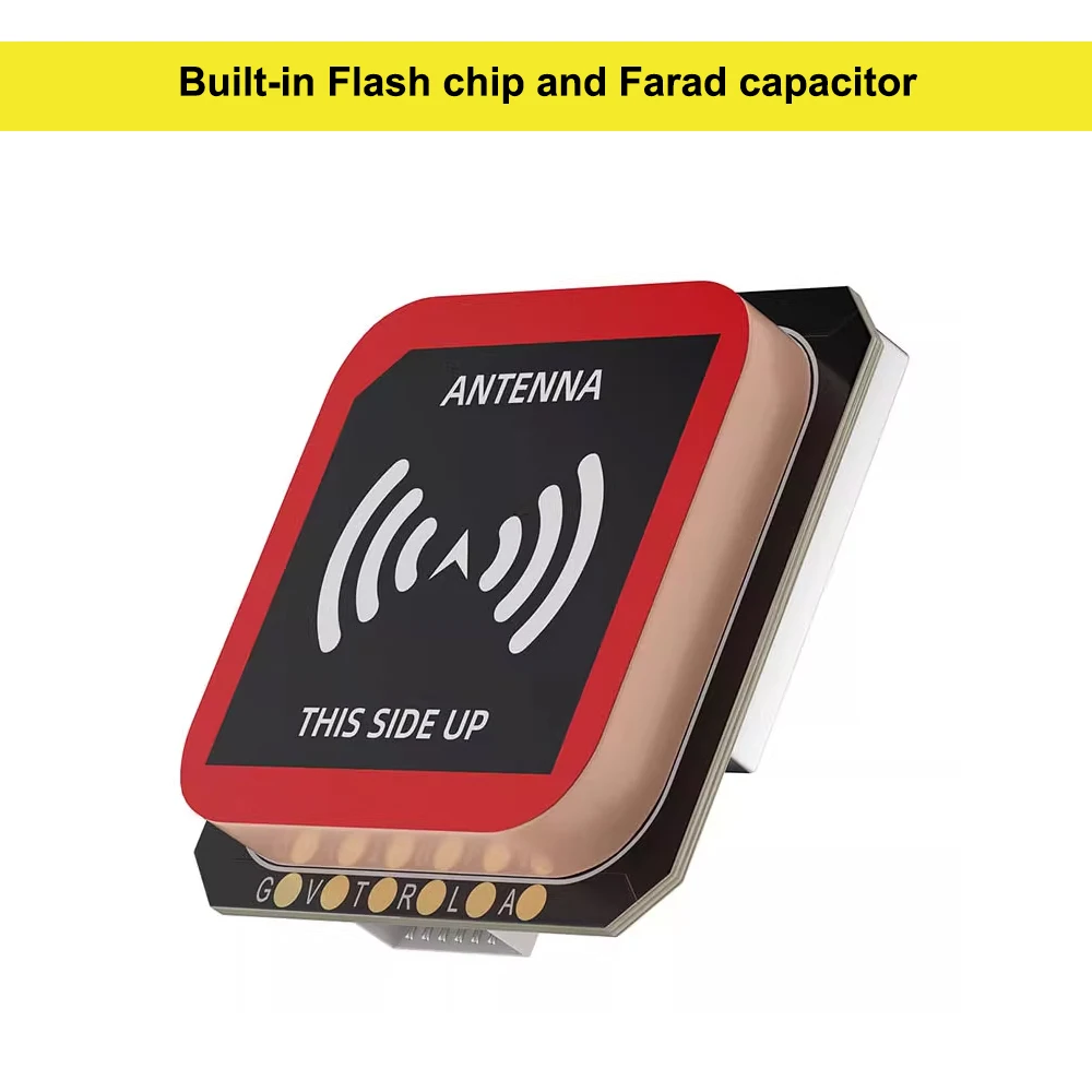 Moduli di navigazione GPS serie GEP-M1025: include varianti M1025, M1025Q, M1025-DQ e M1025-MQ