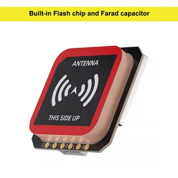 Moduli di navigazione GPS serie GEP-M1025: include varianti M1025, M1025Q, M1025-DQ e M1025-MQ