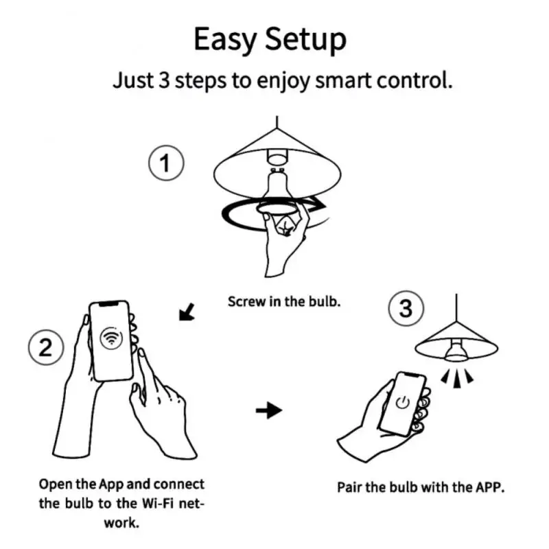 

Лампочка для прожектора, более 30000 часов, несколько режимов, умная, меняющая цвет, тёплая, крутая, Φ 3,0, домашний помощник, умная светодиодная лампочка