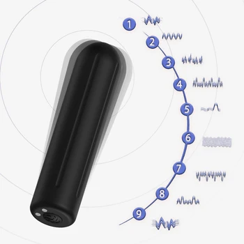 Sebiger Mini Powerful Vibrator Female Clitoral Stimulator Vaginal G Spot Masturbation Erotic Vibrators Adult Sex Toys Dildo 6