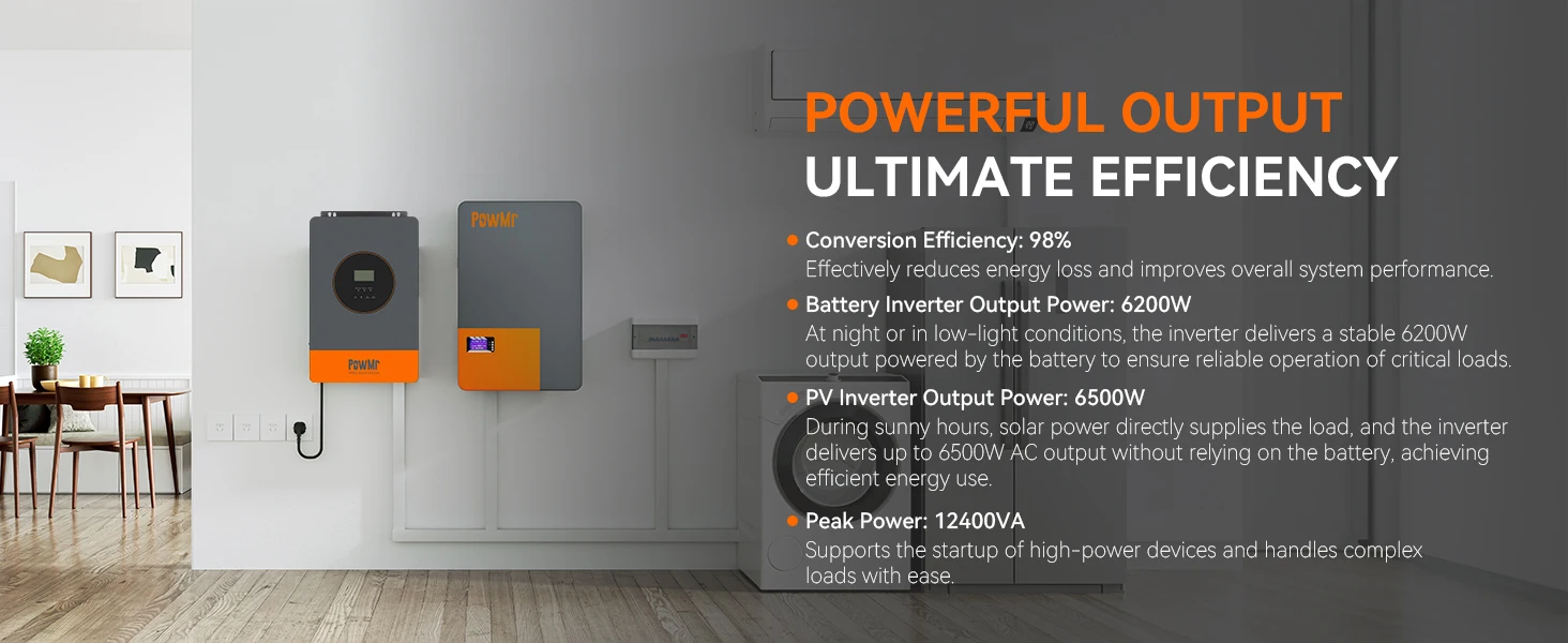 Solar Inverters 6.2KW 11KW 48Vdc Built 120A 150A MPPT Solar Charge Controller 22