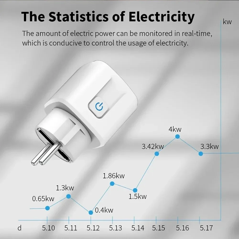 TNCE Tuya 16A/20A WiFi/Zigbee3.0 Smart Socket EU Smart Plug With Power Monitoring Timing Function Work With Alexa 3
