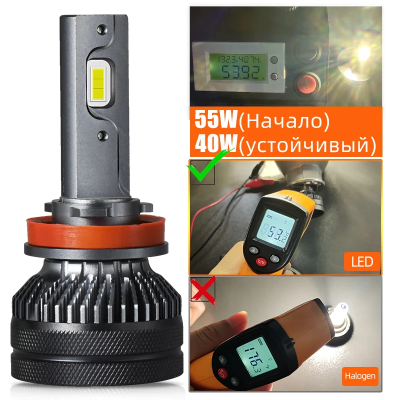 RX4 High Power 110W 35000Lm H7 H11 H4 Canbus Car LED Headlight 9005 9006 Lamp H1 Turbo 4300K 6000K Bulbs Auto Lighting Accessory led car lights led lights led bulbs led headlights led car headlights car headlamps