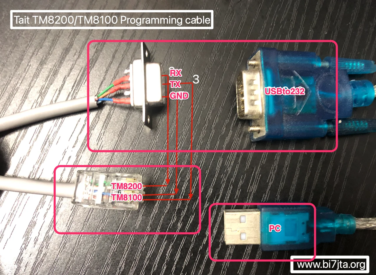 USB Programming Cable Tait 8000 Series TM8000 TM8100 TM8200 T-S8107 TB7100 TM930