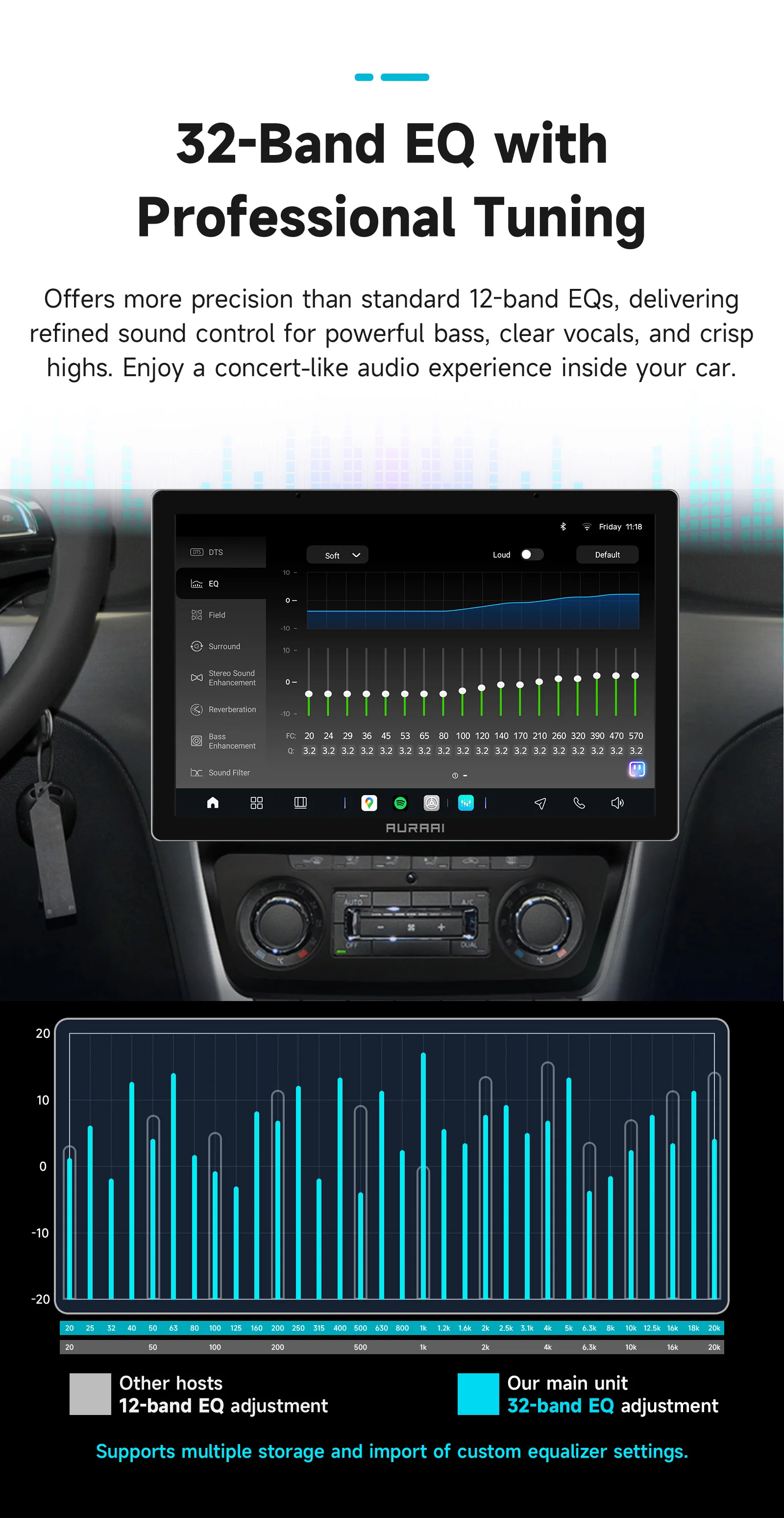 8G+256G ARAI 2K Bildschirm für Skoda Yeti 5L 2009 - 2014 Autoradio CarPlay Android Auto 4G WIFI GPS BT DSD ADAS Dual-Mikrofon 360°-Kamera 7870 – Detail 17