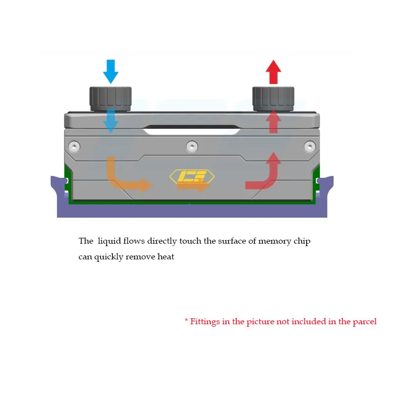 IceManCooler Vollnickel-Mikrokanal-Direkt-Touch-Speicherchip, RAM