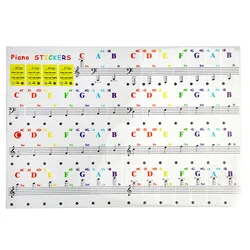 49/54/61/88 Color Transparent Piano Keyboard Stickers Electronic Guitar Bass White Key Stave Notes Ticker Symbol For Beginner