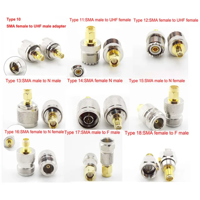 Connettore Coassiale Rf Adattatore BNC A TNC - Connettore Coassiale Per Antenne WiFi Adattatore Rf - Foto 10