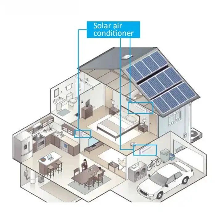 Off Grid Dc 24V 48V Air Conditioner Solar Solar Air Conditioner 12000 Btu Wall Mounted Air Conditioner Powered By Solar 6