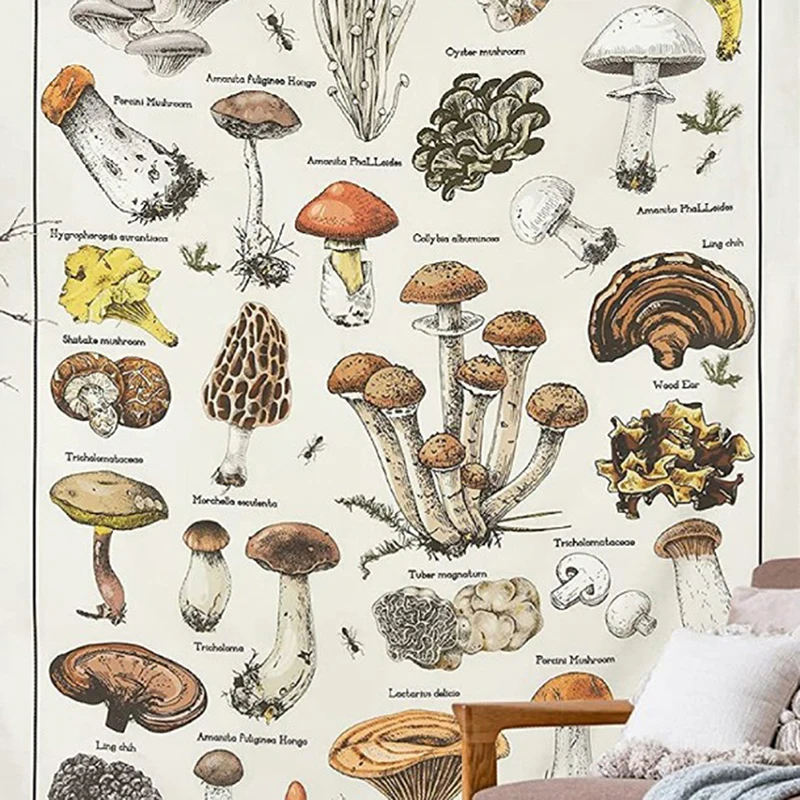 MushroomTapestryWallDecorMycologyChampignonIdentificationChart