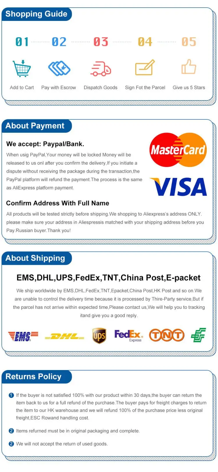 Съдържание на опаковката