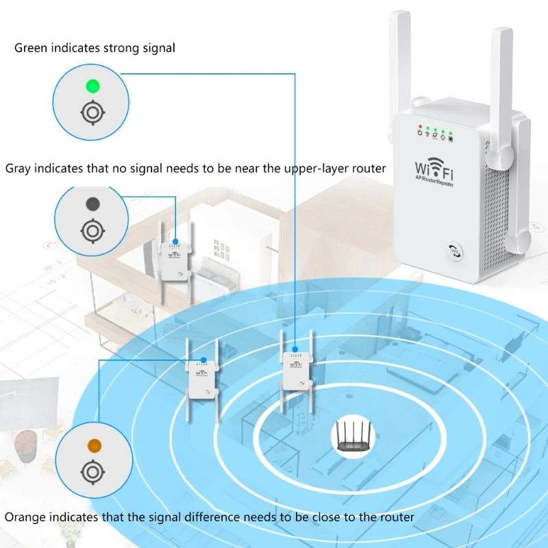 300Mbps Wireless WiFi Repeater 2.4Ghz Router 802.11N Long Ranges Wireless WiFi Extender Amplifier WIFI Booster