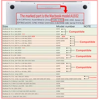 laptop case 2025 M4 for Macbook Pro 13 case M1 M2 Air 13.6 13 M5 Pro 14 Ritena touch ID For macbook Air 13 Cover 15 M3 2024 - Image 6