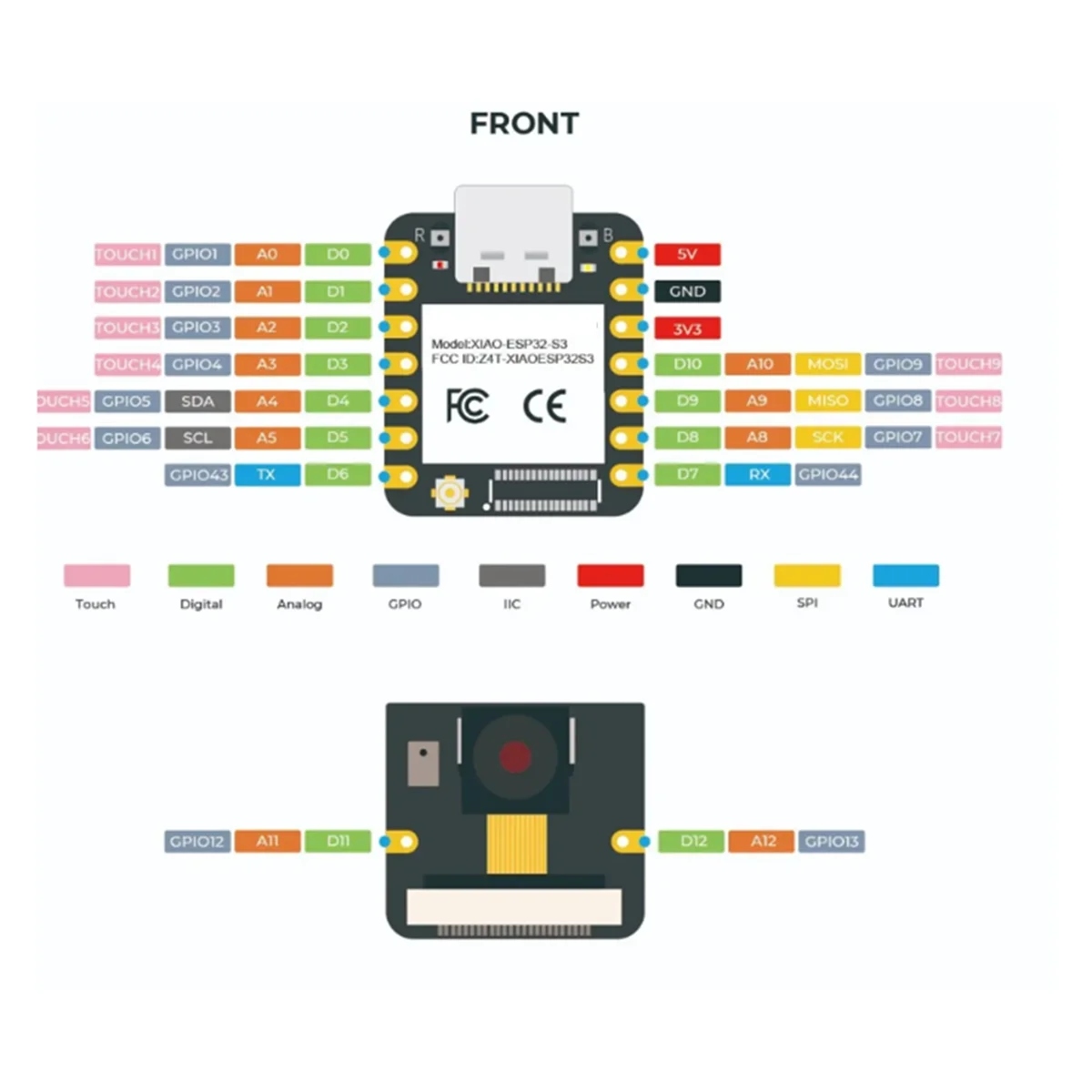 XIAO ESP32 S3 Sense-Seeeduino Xiao Esp32s3 Sense with OV2640 Camera Sensor, 2.4GHz Wi-Fi,BLE 5.0,Microphone, 8MB