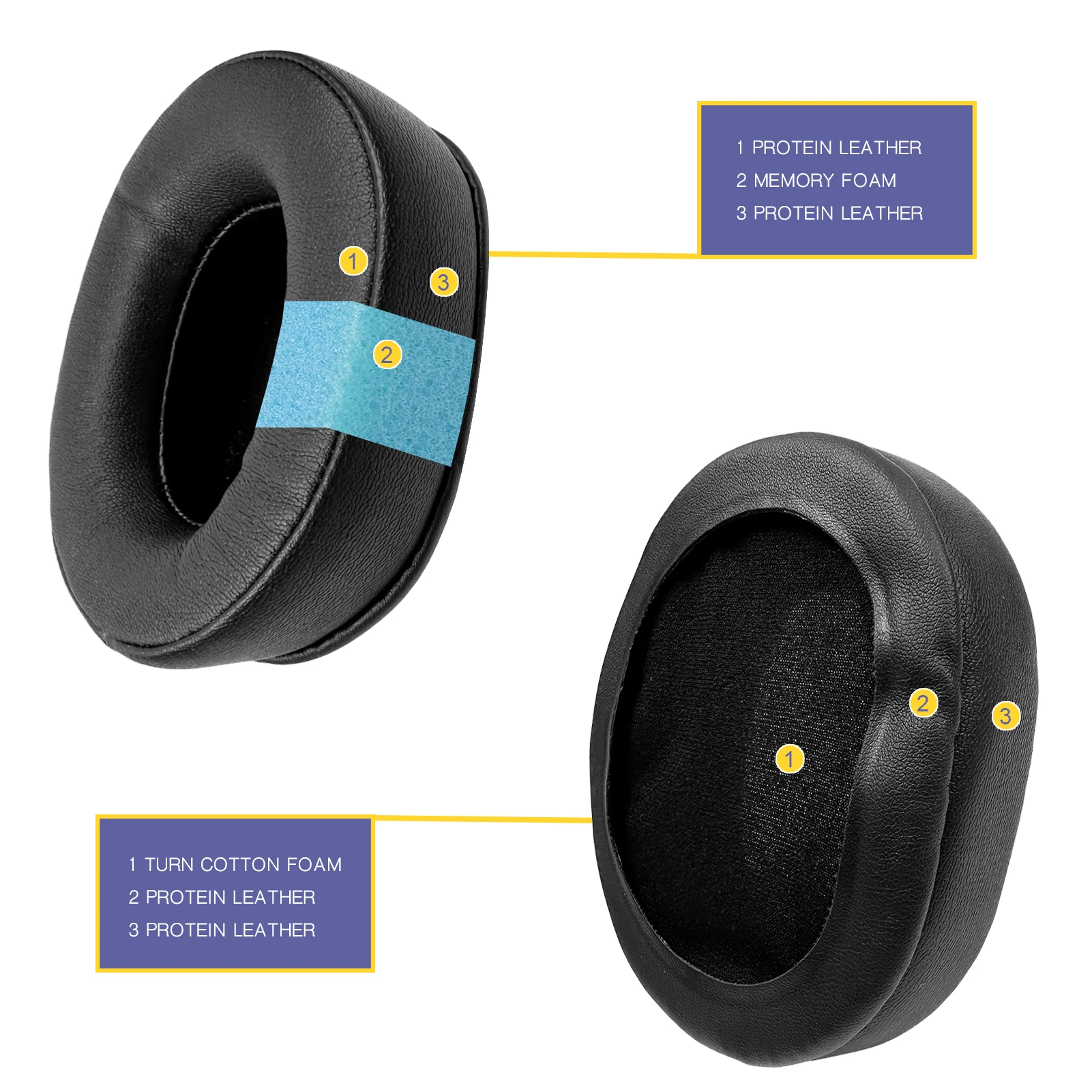 FIUNIE Replacement Ear Cushion Pads for Bose A10 Aviation,A20 Aviation,A30 Aviation Headphones Earpads Earmuffs Headset