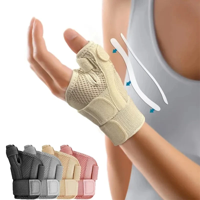 

Flexible Splint Wrist Thumb Support Brace for Tendonitis Arthritis Breathable Thumb Protector Guard Fits Right and Left Hand