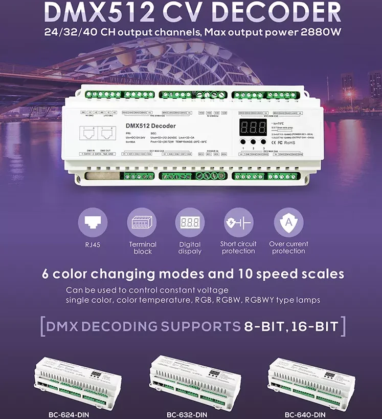 

DC12V-24V 24CH 32CH 40CH DIN Rail DMX512 декодер RJ45 Клеммная колодка DMX до PWM 8/16 бит для светодиодной одноцветной лампы CCT RGB RGBW