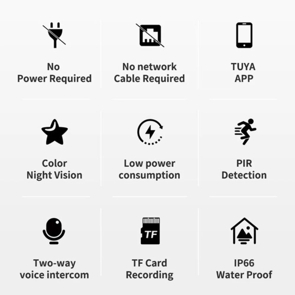 Tuya 360 ° WiFi Camera Kamera GSM 4G Solar Surveillance Cameras Security Protection for Home Security Outdoor Waterproof