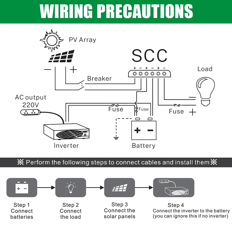 solar charge controller MPPT Solar Controller 40A 30A 20A 12V 24V 32V Setting Charger Back-light LCD Solar Regulator